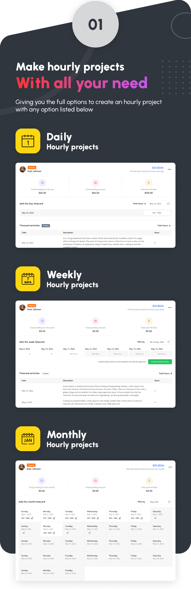 Taskbot addon - An Hourly Project Posting Extension
