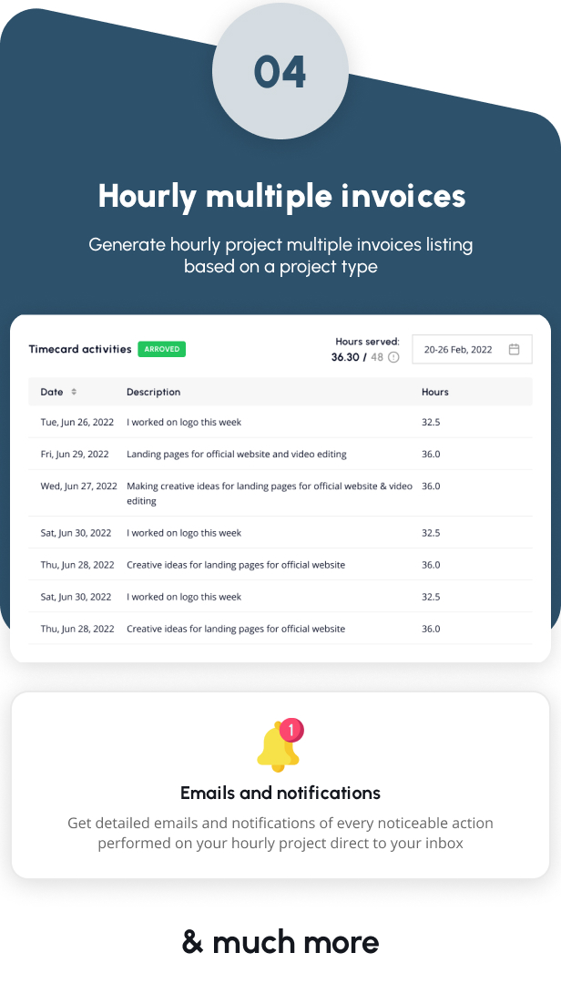 Taskbot addon - An Hourly Project Posting Extension