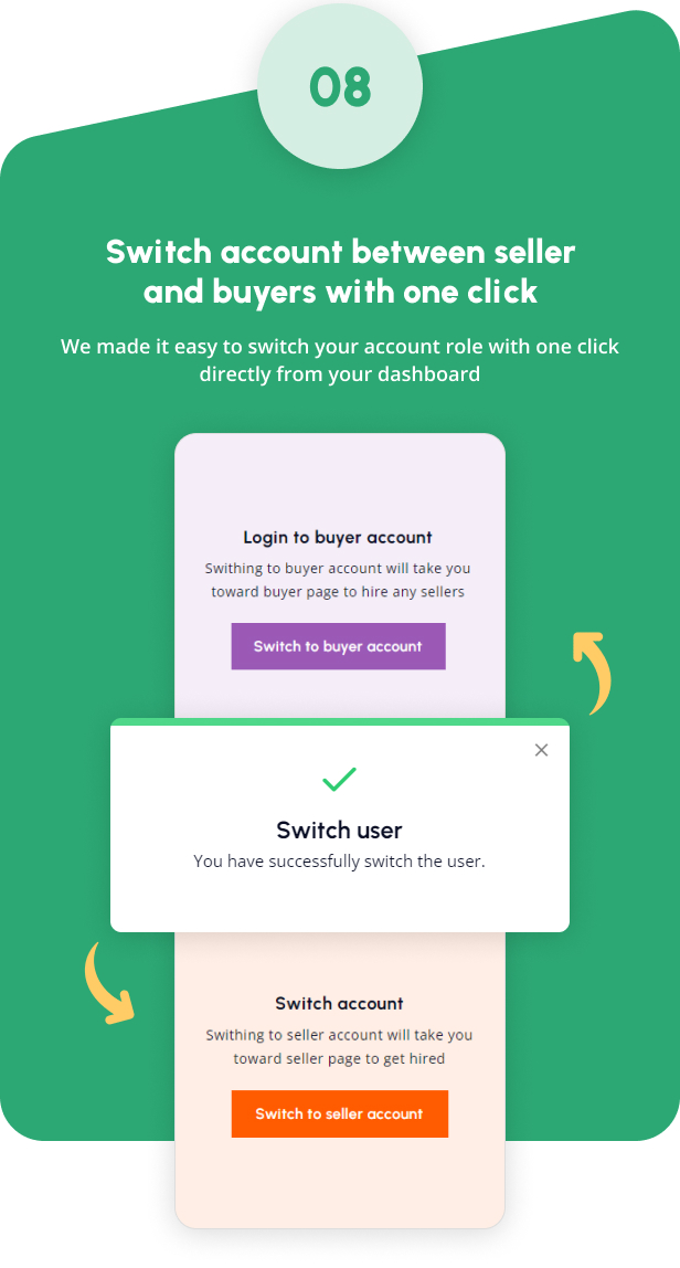 Taskbot - A Freelancer Marketplace WordPress Plugin - 21