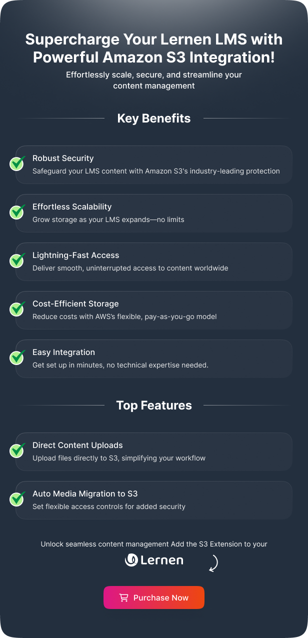 S3 Konnect - AWS S3 Storage Addon
