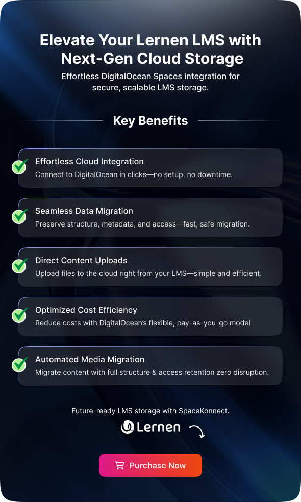 SpaceKonnect - DigitalOcean Cloud Storage Addon for Lernen