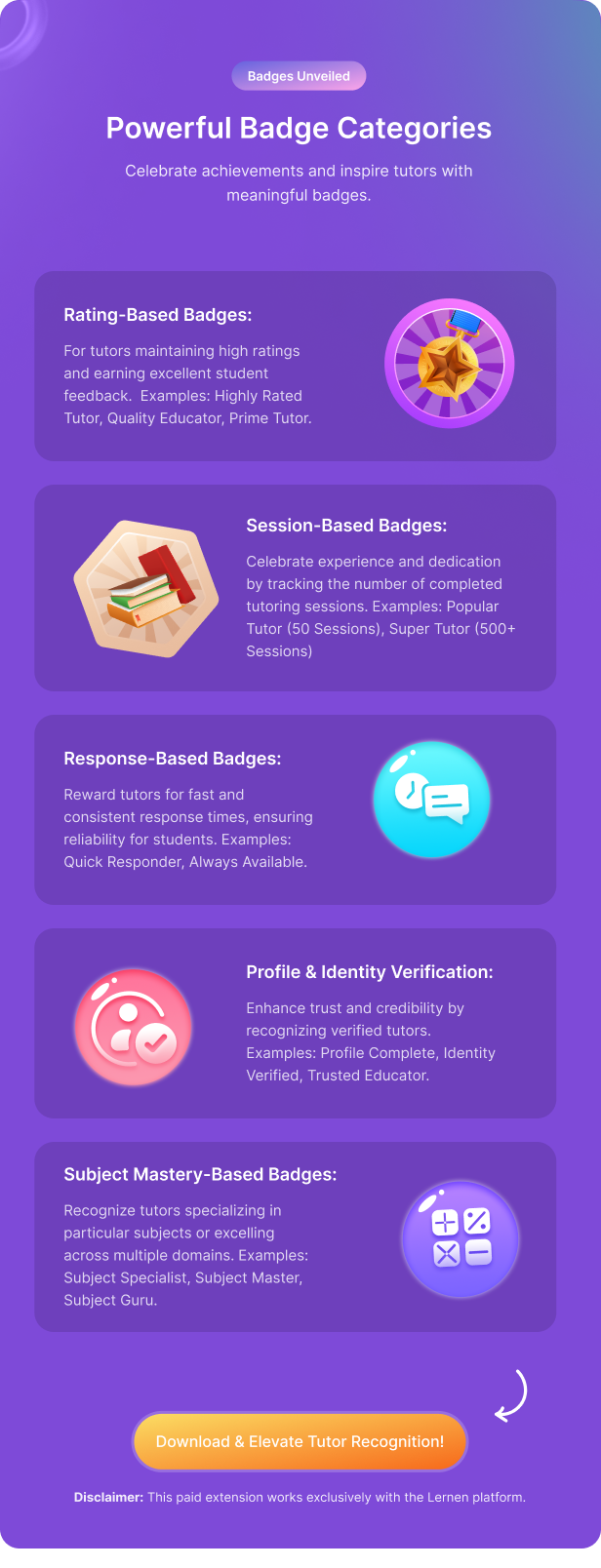 StarUp LMS - Badges Addon for Lernen LMS